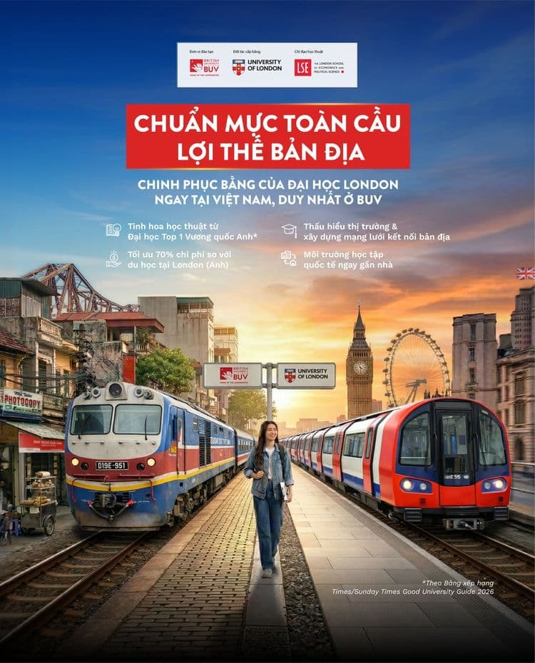 Trường Đại Học Anh Quốc Việt Nam