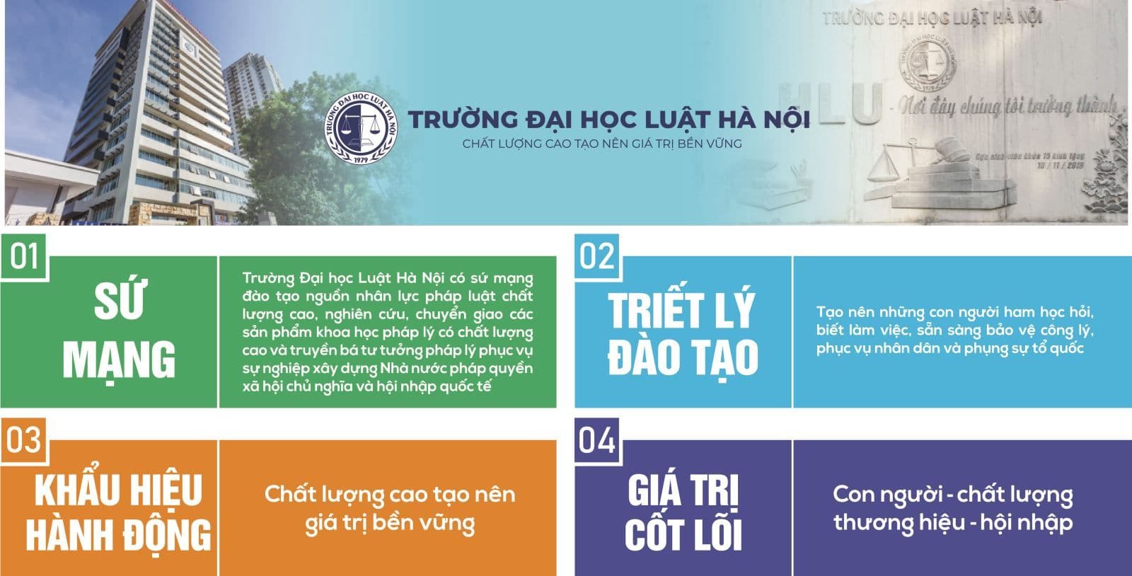 Trường Đại Học Luật Hà Nội