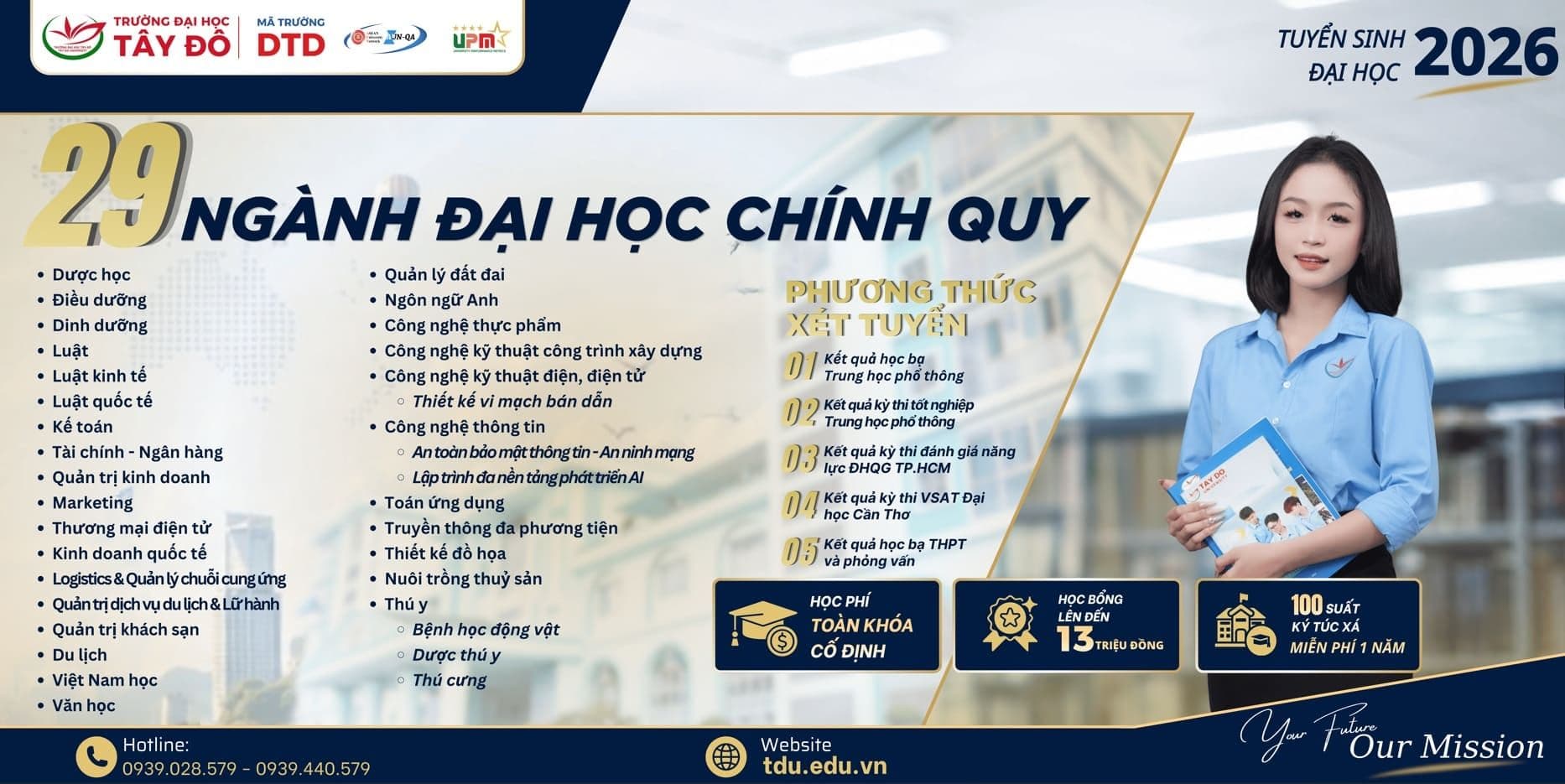 Trường Đại Học Tây Đô